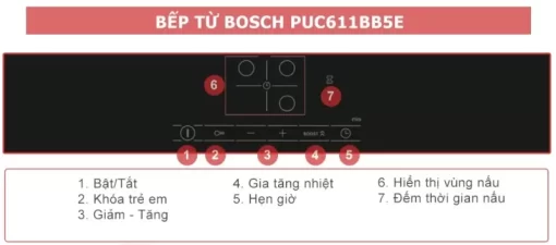 bep tu bosch puc611bb5e 2 - Bếp từ Bosch PUC611BB5E
