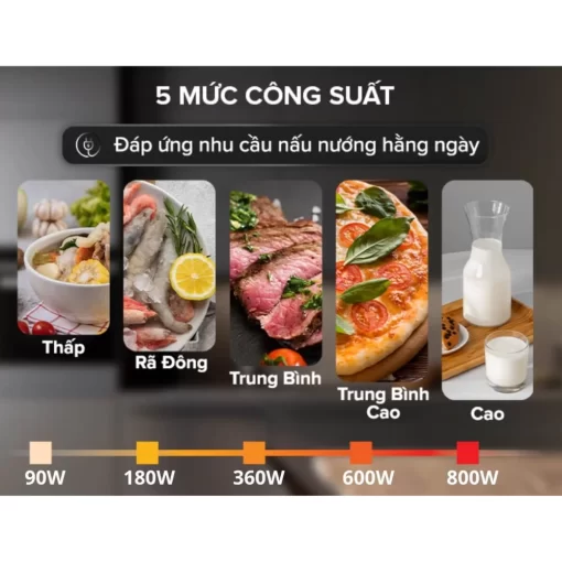 lo vi song doc lap bosch fel023ms2 6 - Lò vi sóng độc lập Bosch FEL023MS2