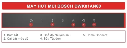 may hut mui bosch dwk81an60 serie 6 2 - Máy hút mùi Bosch DWK81AN60 Serie 6