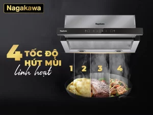 may hut mui nagakawa nkkh01m70 4 - Máy hút mùi Nagakawa NKKH01M70