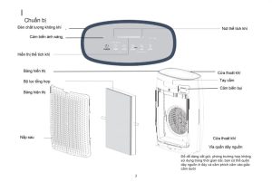 00031 - MÁY LỌC KHÔNG KHÍ ARBER ABMLKK35M