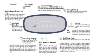 00082 - MÁY LỌC KHÔNG KHÍ ARBER ABMLKK35M