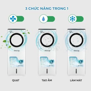 3 1024x1024 1 - QUẠT ĐIỀU HOÀ KHÔNG CÁNH DREAMER DHA-ACB111W