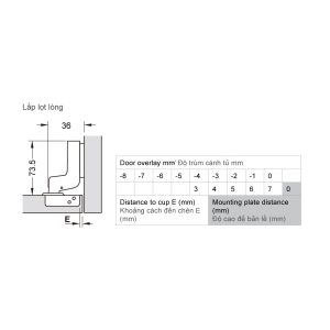 493 11 - Bản lề METALLA A 110 độ, giảm chấn, trọn bộ DIY