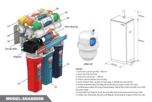 8859k 82fc8ff6feae4545b1d29b7317de1b0c - Máy lọc nước R.O 9 lõi SUNHOUSE SHA8859K