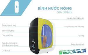 Binh Nong Lanh Atlantic Nanto11 1 - Bình nước nóng Atlantic Nano Wifi 30L