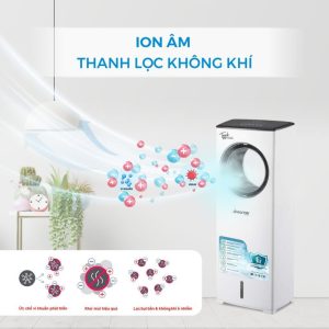 ION AM 1024x1024 1 - QUẠT ĐIỀU HOÀ KHÔNG CÁNH DREAMER DHA-ACB111W