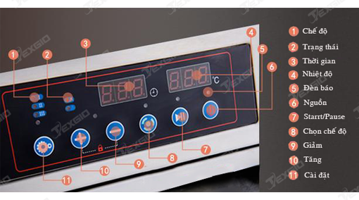 bang20dka 1 - Máy Rửa Chén Bát Công Nghiệp Texgio CMD1150 bang20dka 1 - Máy Rửa Chén Bát Công Nghiệp Texgio CMD1150