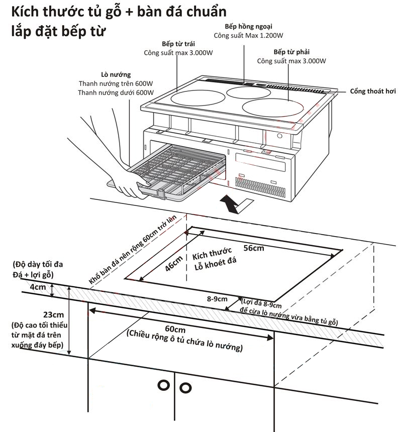 bep tu hitachi ht k60s4 - Bếp từ Hitachi HT-K8STWF bep tu hitachi ht k60s4 - Bếp từ Hitachi HT-K8STWF