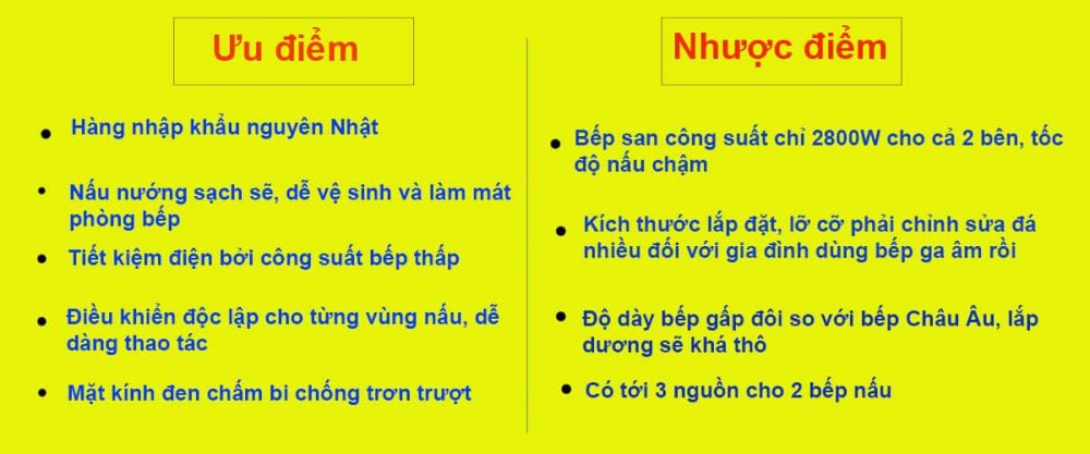 bep tu panasonic ky a227d 1 - Bếp từ Panasonic KY-A227D bep tu panasonic ky a227d 1 - Bếp từ Panasonic KY-A227D