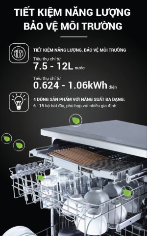 hinh anh thuc te may rua bat fandi sms14eu68e 4 - Máy rửa bát Fandi FD-SMS14EU68E