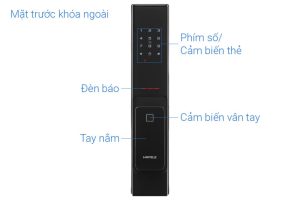 khoa dien tu hafele pp8100 912 - Khóa điện tử Vân tay + Bluetooth Hafele PP8100 912.20.260