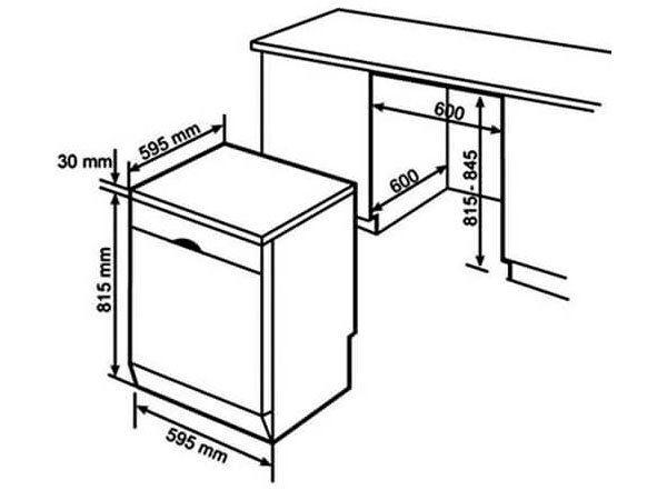 kich thuoc may rua bat bosch sms6zci42e - MÁY RỬA BÁT BOSCH ĐỘC LẬP SMS6ZCI42E SERIE 6 SẤY ZEOLITH 14 BỘ kich thuoc may rua bat bosch sms6zci42e - MÁY RỬA BÁT BOSCH ĐỘC LẬP SMS6ZCI42E SERIE 6 SẤY ZEOLITH 14 BỘ