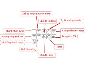 lo nuong am tu teka hbb 735 2 - Lò Nướng Teka HBB 735 41560210