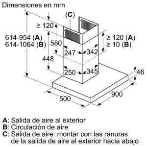 may hut mui bosch dwb97jp50 8 - Máy hút mùi Bosch DWB97JP50