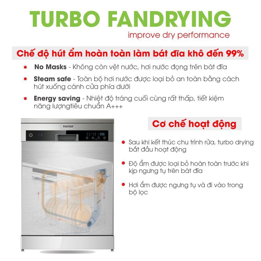 may rua bat faster sms633as 16 - Máy rửa bát Faster SMS 633AS may rua bat faster sms633as 16 - Máy rửa bát Faster SMS 633AS