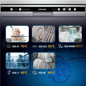 may rua bat kocher kdeu 8818 3 - Máy rửa bát Kocher KDEU-8818 may rua bat kocher kdeu 8818 3 - Máy rửa bát Kocher KDEU-8818