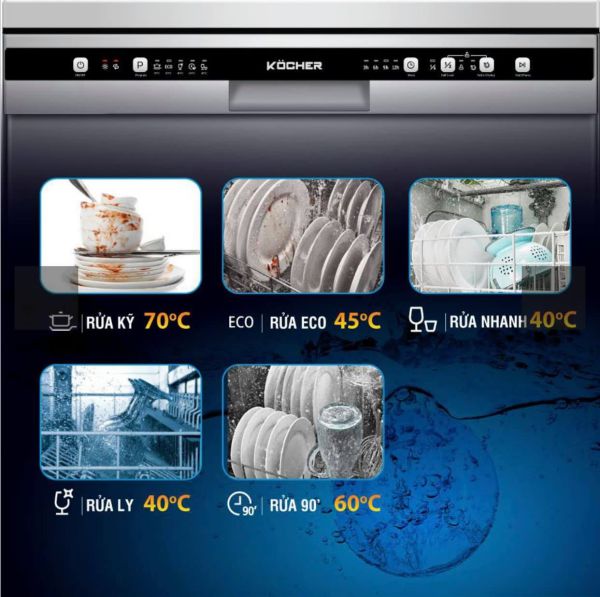 may rua bat kocher kdeu 8818 3 - Máy rửa bát Kocher KDEU-8818 may rua bat kocher kdeu 8818 3 - Máy rửa bát Kocher KDEU-8818
