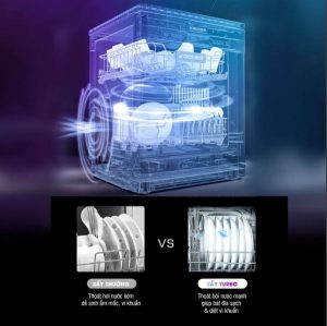 may rua bat kocher kdeu 8818 6 - Máy rửa bát Kocher KDEU-8818 may rua bat kocher kdeu 8818 6 - Máy rửa bát Kocher KDEU-8818
