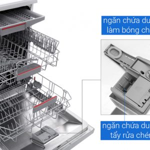 may rua chen bat bosch hmhsms46mi05e 1579144008 1 - Máy rửa chén bát BOSCH HMH.SMS46MI05E