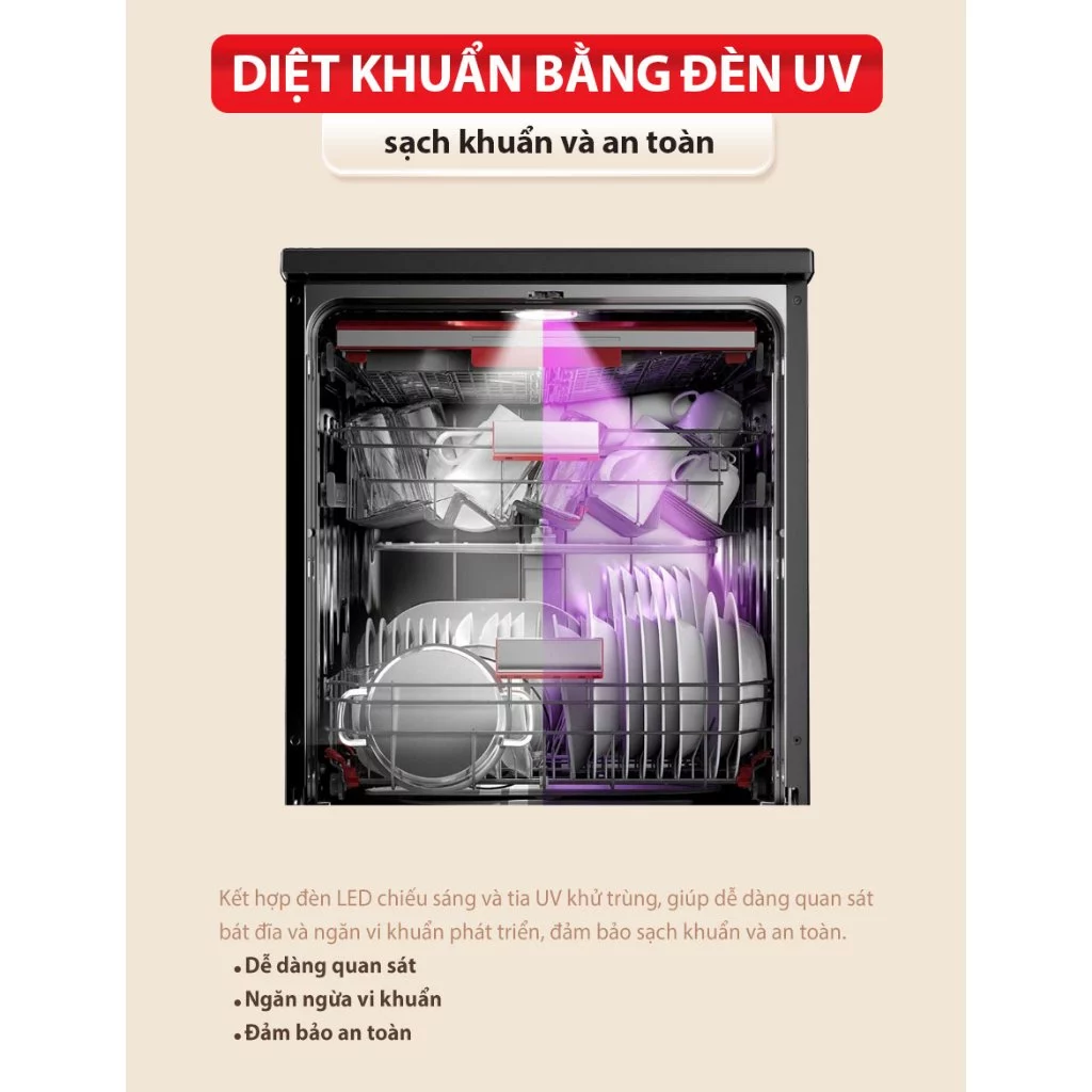 may rua chen toshiba dw 15f7g vn 1 - Máy rửa chén Toshiba DW-15F7(G)-VN may rua chen toshiba dw 15f7g vn 1 - Máy rửa chén Toshiba DW-15F7(G)-VN