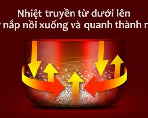 noi com dien cao tan panasonic 18 lit sr px184k 1524300916 4 - Nồi cơm điện cao tần Panasonic 1.8 lít SR-PX184K noi com dien cao tan panasonic 18 lit sr px184k 1524300916 4 - Nồi cơm điện cao tần Panasonic 1.8 lít SR-PX184K