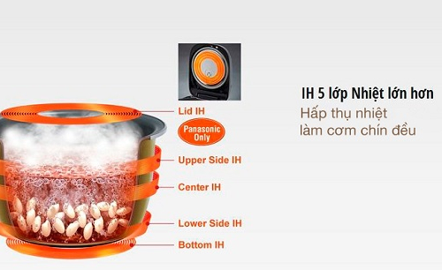 noi com dien cao tan panasonic 18 lit sr px184k 1524300916 9 - Nồi cơm điện cao tần Panasonic 1.8 lít SR-PX184K noi com dien cao tan panasonic 18 lit sr px184k 1524300916 9 - Nồi cơm điện cao tần Panasonic 1.8 lít SR-PX184K