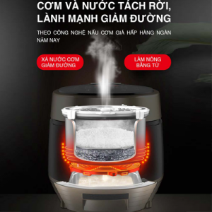 noi com dien tach duong cao tan tiross ts9911 1566554626 4 - Nồi cơm điện tách đường cao tần Tiross TS9911