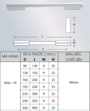 Tay nắm Grob KHA79-160