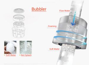 voi rua rosler rl 805 3 - Vòi rửa Roslerer RL-805