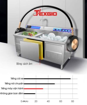 yen20tinh 2 scaled 1 - Máy Công Nghiệp UltraSonic Texgio Luxury TGU-1200HS