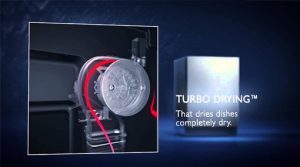 z3092199672785 30d6a17a26aa782beb21cd8809342cb7 - Máy rửa bát Texgio TG-W60F955 z3092199672785 30d6a17a26aa782beb21cd8809342cb7 - Máy rửa bát Texgio TG-W60F955