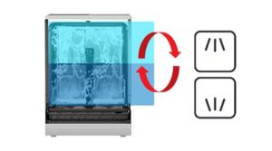 z3092199674580 0a70c4aba11ff5ceb082eea24d93d594 - Máy rửa bát Texgio TG-W60F955 z3092199674580 0a70c4aba11ff5ceb082eea24d93d594 - Máy rửa bát Texgio TG-W60F955