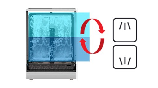 z3092199674580 0a70c4aba11ff5ceb082eea24d93d594 - Máy rửa bát Texgio TG-W60F955 z3092199674580 0a70c4aba11ff5ceb082eea24d93d594 - Máy rửa bát Texgio TG-W60F955