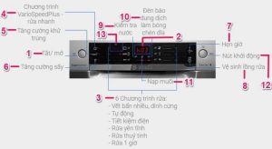 z3177228080008 8c7ac0d2c38645cd8f328b7f523c213b - Máy rửa bát Bosch SMS46MI05E
