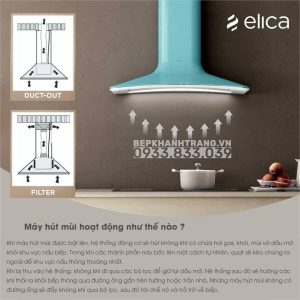 z3461411996640 b0e63a70db198fd3b3c304a1a48e21f8 - Máy hút mùi ELICA SWEET