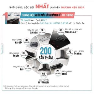 z3461412040223 8806e8368402d70c5dd8d10801ca4a13 - Máy hút mùi ELICA SWEET