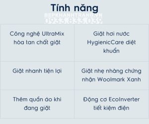 z3538440416585 525deb3bba16b457f26ba11a6a04b1a6 - Máy giặt cửa trước 9kg UltimateCare 500 EWF9024P5SB