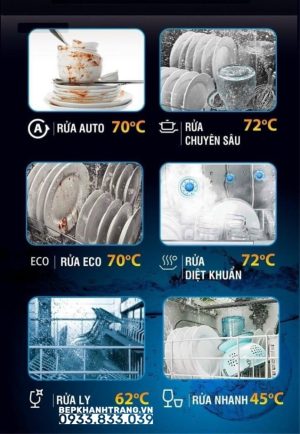 z3633071769683 23cddd0075616e393a9dda86d765579e - Máy rửa bát FEUER GF1458 (New collection)