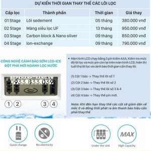z3673412142260 064d63072b4a00a1b1ea7730bffce1d6 - MÁY LỌC NƯỚC MISSUCHEN SKU6300