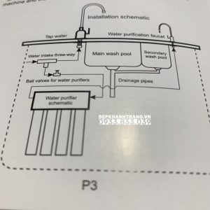 z3673476556508 1e2b0735e6f76361b83e8c693ffe1895 scaled 1 - MÁY LỌC NƯỚC MISSUCHEN SKU6300