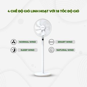 z3680178324011 7fc52c464ed00d285916f26bb4f1dab6 1 - QUẠT DREAMER DHA-SSF136G ĐIỀU KHIỂN BẰNG GIỌNG NÓI