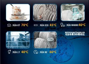 z3721815611764 0d8d2e1ccbf92191026dfeede1657951 - MÁY RỬA BÁT BOSCH BÁN ÂM SMU6ZCS52S SERIE 6 14 BỘ SẤY ZEOLITH MADE IN GERMANY