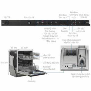 may rua bat bosch smv25bx03r serie 2 1 - Trang Chủ