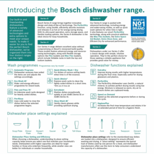 may rua bat bosch smv4hcx19e serie 4 6 - Máy Rửa Bát Bosch SMV4HCX19E Serie 4 Model 2025