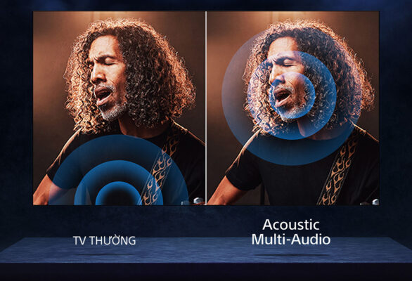 4 Acoustic Mutli Audio 586x400 1 - GOOGLE TIVI QLED MINILED SONY 4K 75 INCH K-75XR70 GOOGLE TIVI QLED MINILED SONY 4K 75 INCH K-75XR70