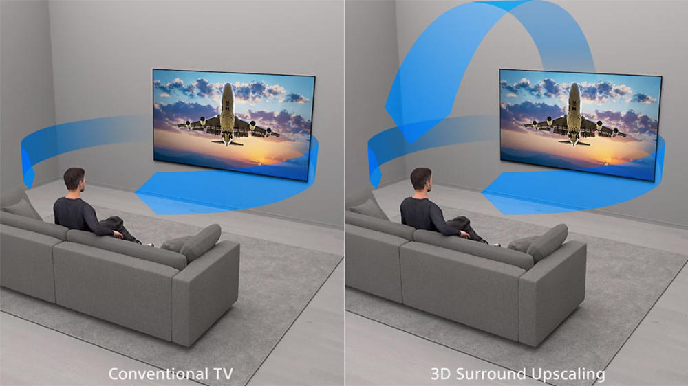 google tivi mini led sony 4k 98 inch k 98xr50 102907 7 8 - GOOGLE TIVI MINI LED SONY 4K 55 INCH K-55XR50 GOOGLE TIVI MINI LED SONY 4K 55 INCH K-55XR50