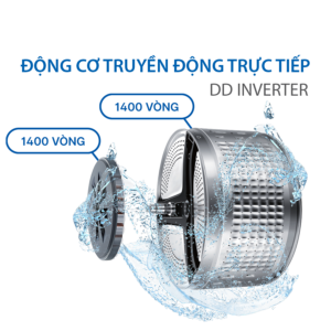 may giat aqua inverter 12 kg awm12 bsr1kbu 97634 3 - MÁY GIẶT AQUA INVERTER 12 KG AWM12-BSR1K(BU)