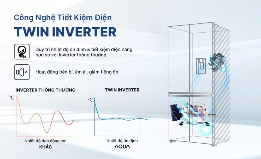 screenshot 1745825288 - TỦ LẠNH AQUA INVERTER 529 LÍT AQR-M600XA(GB) TỦ LẠNH AQUA INVERTER 529 LÍT AQR-M600XA(GB)