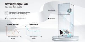screenshot 1747708615 - TỦ LẠNH AQUA INVERTER 236 LÍT AQR-T265FA(WFB)